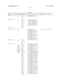 Compositions, splice variants and methods relating to ovarian specific genes and proteins diagram and image