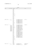 Compositions, splice variants and methods relating to ovarian specific genes and proteins diagram and image