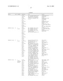 Compositions, splice variants and methods relating to ovarian specific genes and proteins diagram and image