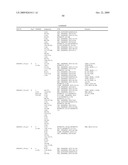 Compositions, splice variants and methods relating to ovarian specific genes and proteins diagram and image