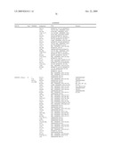 Compositions, splice variants and methods relating to ovarian specific genes and proteins diagram and image