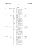 Compositions, splice variants and methods relating to ovarian specific genes and proteins diagram and image