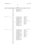 Compositions, splice variants and methods relating to ovarian specific genes and proteins diagram and image