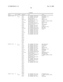 Compositions, splice variants and methods relating to ovarian specific genes and proteins diagram and image