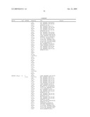 Compositions, splice variants and methods relating to ovarian specific genes and proteins diagram and image