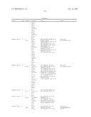 Compositions, splice variants and methods relating to ovarian specific genes and proteins diagram and image