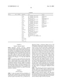 Compositions, splice variants and methods relating to ovarian specific genes and proteins diagram and image