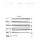 Compositions, splice variants and methods relating to ovarian specific genes and proteins diagram and image