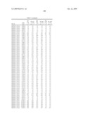 Compositions, splice variants and methods relating to ovarian specific genes and proteins diagram and image