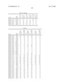 Compositions, splice variants and methods relating to ovarian specific genes and proteins diagram and image