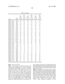 Compositions, splice variants and methods relating to ovarian specific genes and proteins diagram and image