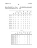 Compositions, splice variants and methods relating to ovarian specific genes and proteins diagram and image