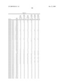 Compositions, splice variants and methods relating to ovarian specific genes and proteins diagram and image