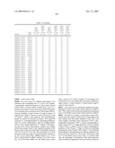 Compositions, splice variants and methods relating to ovarian specific genes and proteins diagram and image