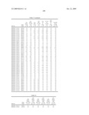 Compositions, splice variants and methods relating to ovarian specific genes and proteins diagram and image