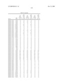 Compositions, splice variants and methods relating to ovarian specific genes and proteins diagram and image