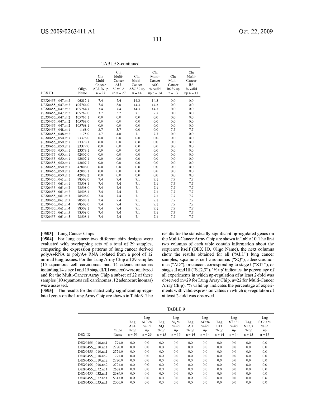 Compositions, splice variants and methods relating to ovarian specific genes and proteins - diagram, schematic, and image 155