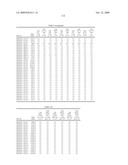 Compositions, splice variants and methods relating to ovarian specific genes and proteins diagram and image