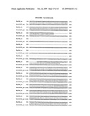 Compositions, splice variants and methods relating to ovarian specific genes and proteins diagram and image