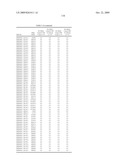 Compositions, splice variants and methods relating to ovarian specific genes and proteins diagram and image