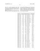 Compositions, splice variants and methods relating to ovarian specific genes and proteins diagram and image