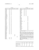 Compositions, splice variants and methods relating to ovarian specific genes and proteins diagram and image