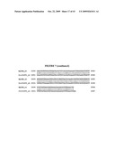 Compositions, splice variants and methods relating to ovarian specific genes and proteins diagram and image