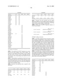 Compositions, splice variants and methods relating to ovarian specific genes and proteins diagram and image