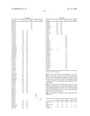 Compositions, splice variants and methods relating to ovarian specific genes and proteins diagram and image