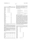 Compositions, splice variants and methods relating to ovarian specific genes and proteins diagram and image