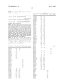 Compositions, splice variants and methods relating to ovarian specific genes and proteins diagram and image