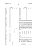 Compositions, splice variants and methods relating to ovarian specific genes and proteins diagram and image