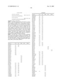 Compositions, splice variants and methods relating to ovarian specific genes and proteins diagram and image