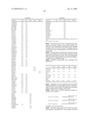 Compositions, splice variants and methods relating to ovarian specific genes and proteins diagram and image