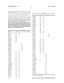 Compositions, splice variants and methods relating to ovarian specific genes and proteins diagram and image