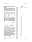 Compositions, splice variants and methods relating to ovarian specific genes and proteins diagram and image