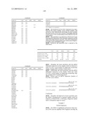 Compositions, splice variants and methods relating to ovarian specific genes and proteins diagram and image