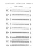 Compositions, splice variants and methods relating to ovarian specific genes and proteins diagram and image