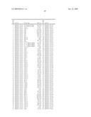 Compositions, splice variants and methods relating to ovarian specific genes and proteins diagram and image