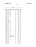 Compositions, splice variants and methods relating to ovarian specific genes and proteins diagram and image