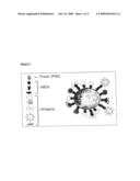 Bifunctional Protein Anchors diagram and image