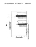 REDUCTION OF ANTIBIOTIC RESISTANCE IN BACTERIA diagram and image