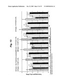 REDUCTION OF ANTIBIOTIC RESISTANCE IN BACTERIA diagram and image