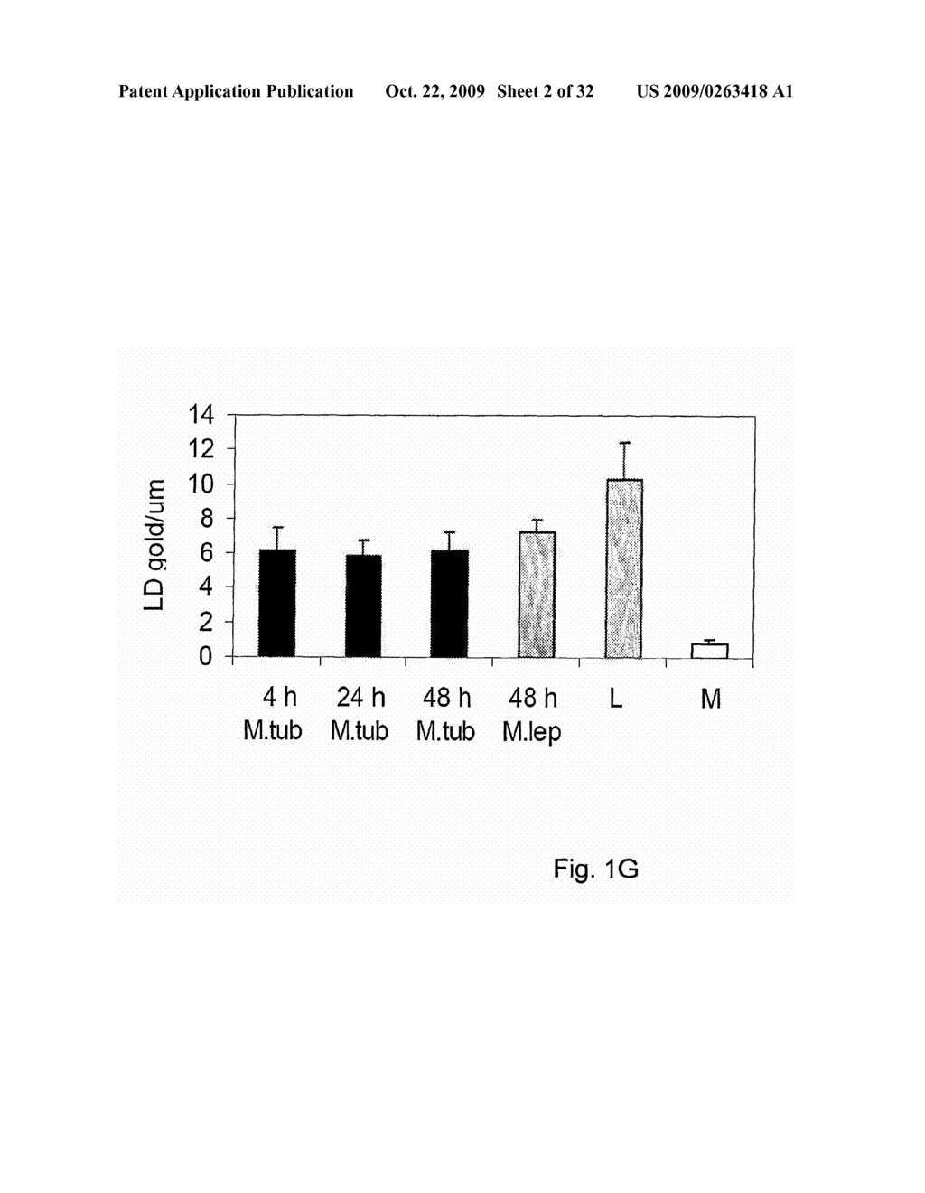 MEANS AND METHODS FOR MANIPULATING SEQUENTIAL PHAGOLYSOMALCYTOSOLIC TRANSLOCATION OF MYCOBACTERIA, AND USES THEREOF - diagram, schematic, and image 03