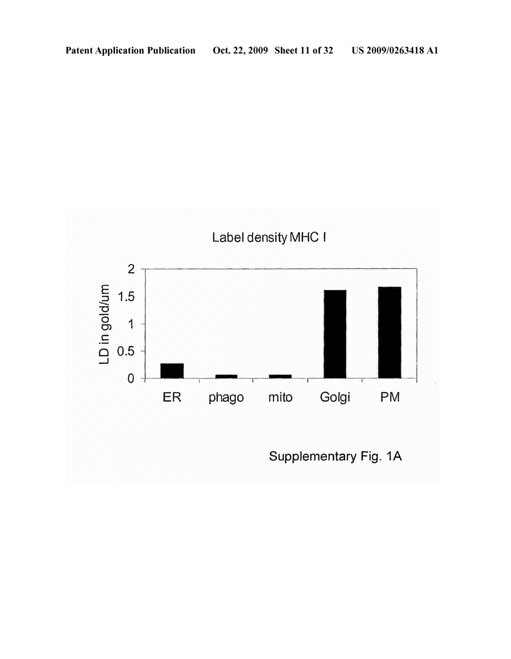 MEANS AND METHODS FOR MANIPULATING SEQUENTIAL PHAGOLYSOMALCYTOSOLIC TRANSLOCATION OF MYCOBACTERIA, AND USES THEREOF - diagram, schematic, and image 12