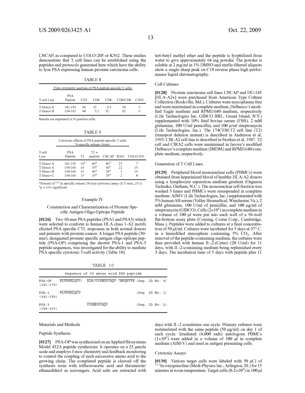 METHODS OF STIMULATING AN IMMUNE RESPONSE AGAINST PROSTATE SPECIFIC ANTIGEN - diagram, schematic, and image 19