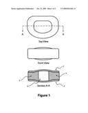 METHOD OF MAKING LOAD BEARING HYDROGEL IMPLANTS diagram and image