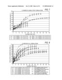 ALPHA ADRENERGIC RECEPTOR AGONISTS FOR TREATMENT OF PAIN AND/OR INFLAMMATION diagram and image