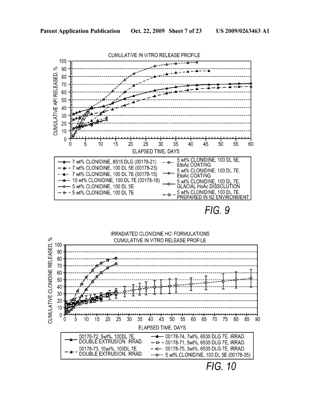 ALPHA ADRENERGIC RECEPTOR AGONISTS FOR TREATMENT OF PAIN AND/OR INFLAMMATION - diagram, schematic, and image 08