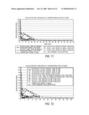 ALPHA ADRENERGIC RECEPTOR AGONISTS FOR TREATMENT OF PAIN AND/OR INFLAMMATION diagram and image